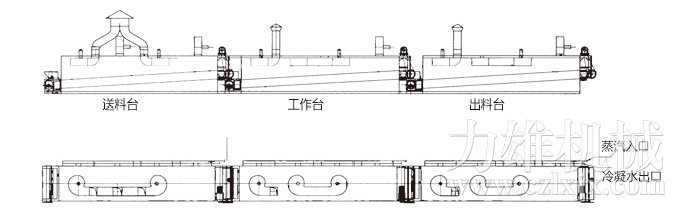 脫水蔬菜干燥機結(jié)構(gòu)